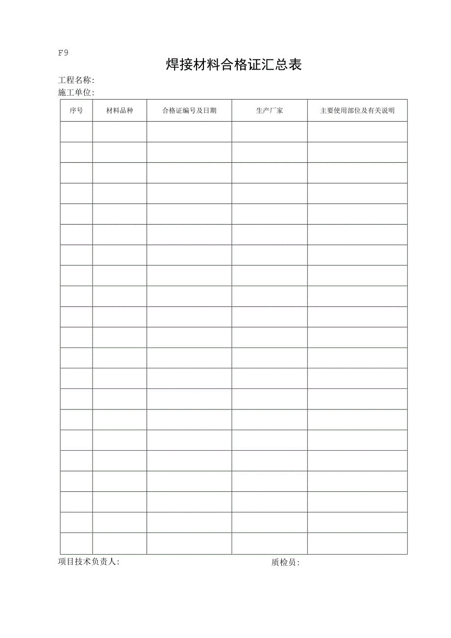 市政材料F9焊接材料合格证汇总表.docx_第1页