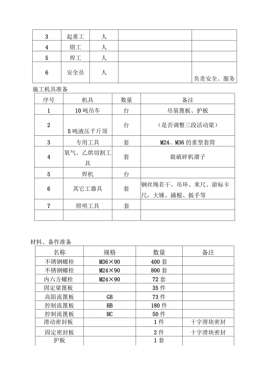 篦冷机检修方案.docx_第3页