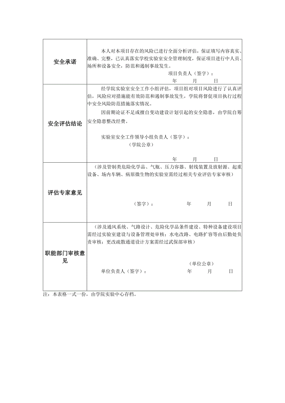 福建理工大学实验室安全风险评估表.docx_第2页