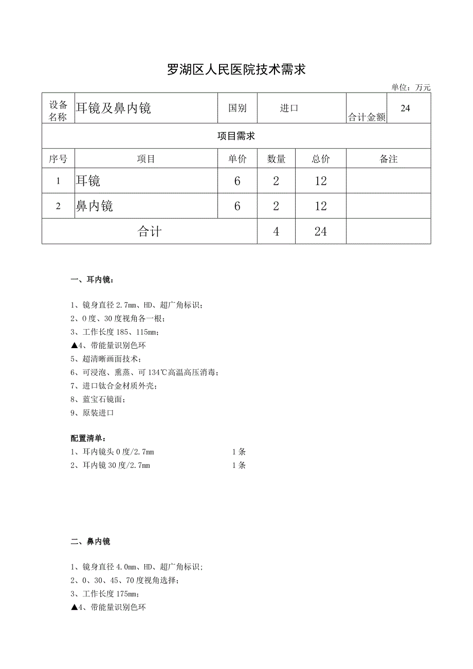 罗湖区人民医院技术需求.docx_第1页