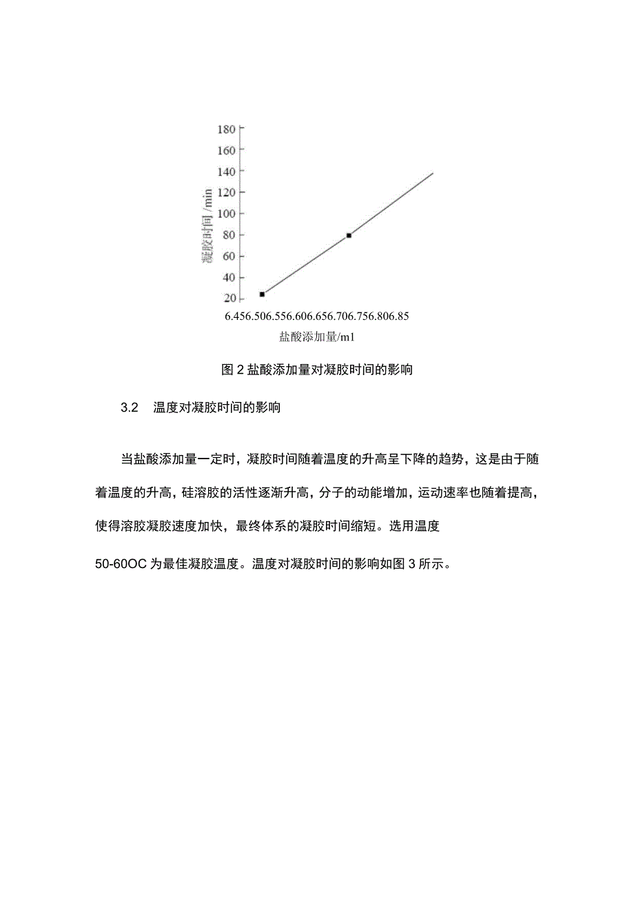 硅溶胶制备SiO气凝胶复合绝热毡.docx_第3页