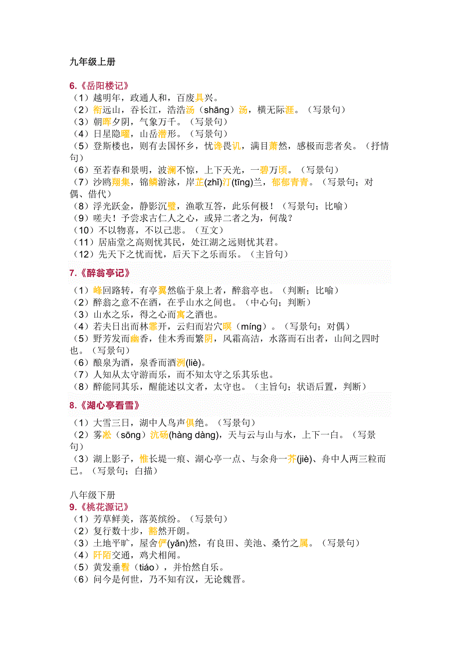 初中语文课标23篇文言文重点句子整理.docx_第2页