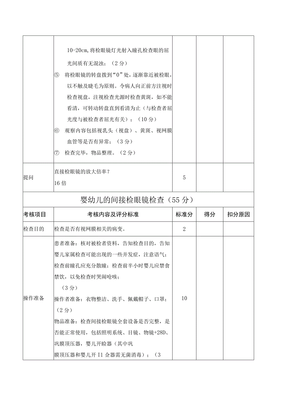 第三部分 眼底检查（直接和间接）.docx_第2页