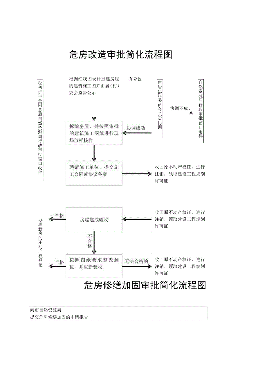 福鼎市国土空间总体规划2021—2035年.docx_第2页