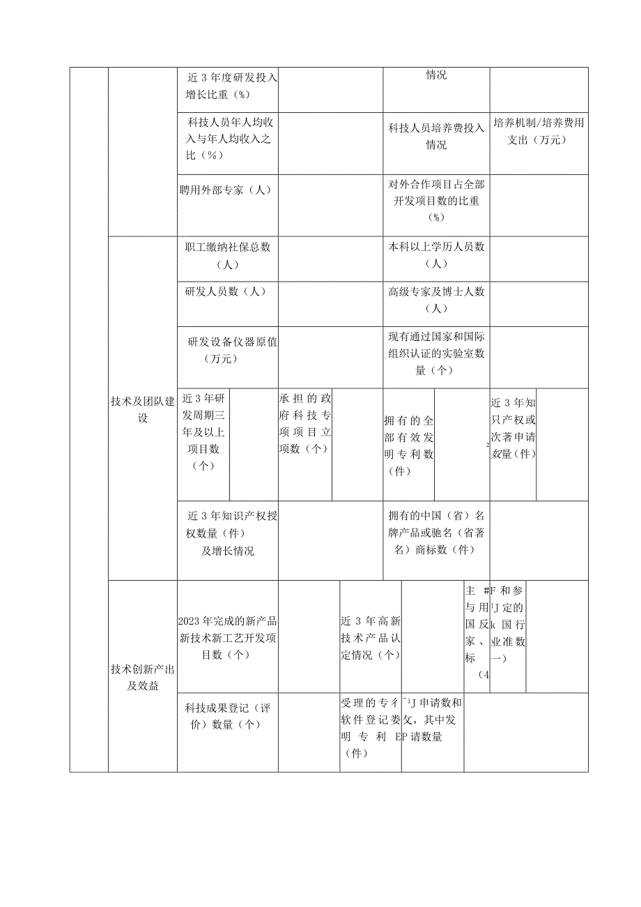 禅城区最具创新力科技企业申请表.docx_第3页