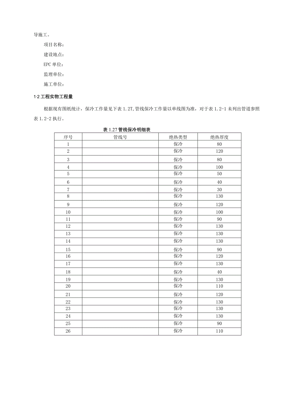 管道保冷施工方案--审批版.docx_第3页