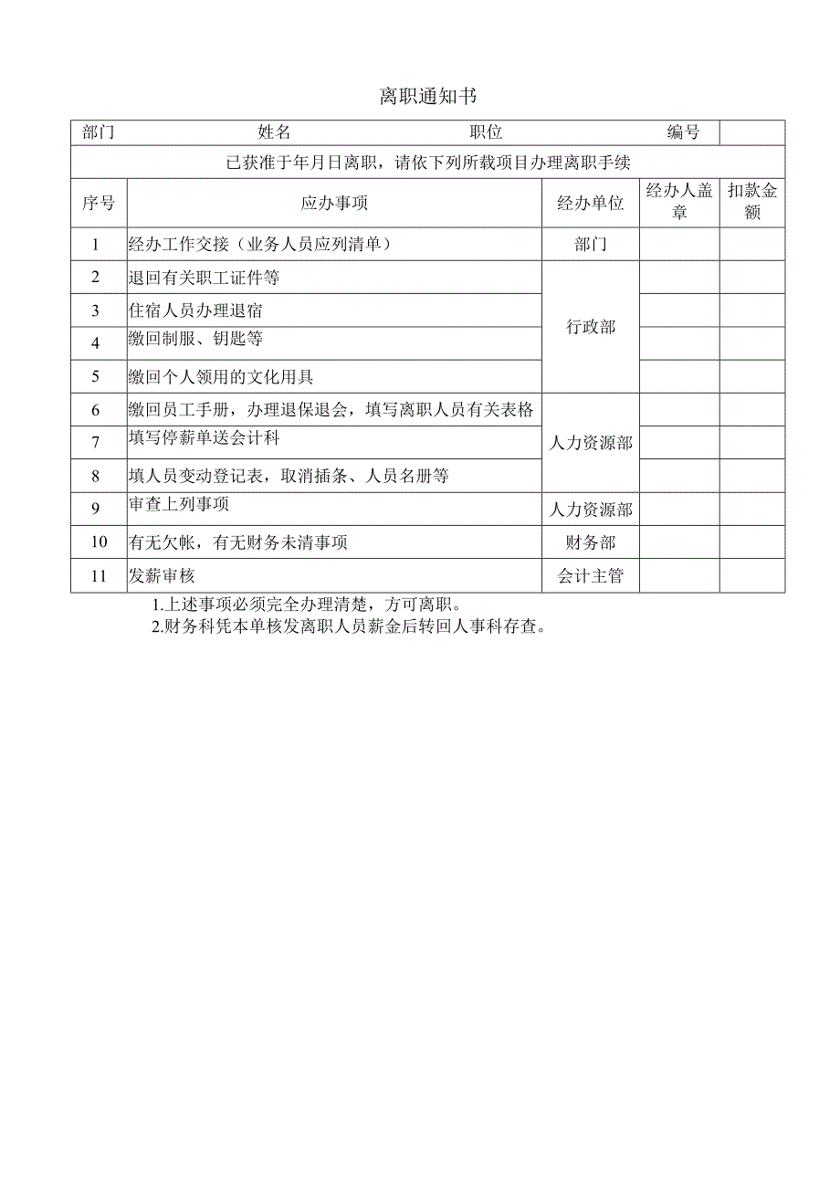 离职通知书.docx_第1页