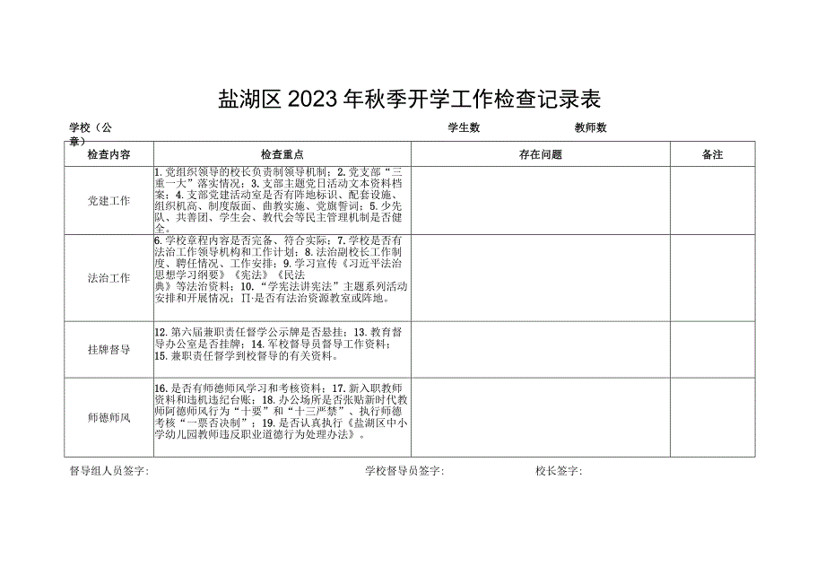 盐湖区2023年秋季开学工作检查记录表.docx_第1页