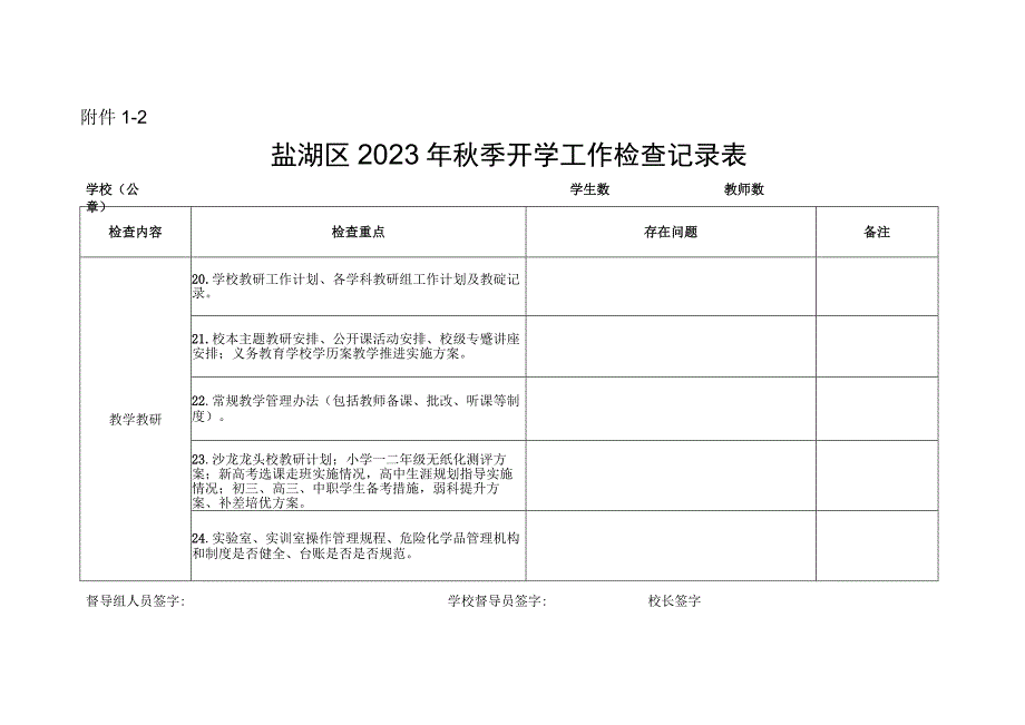 盐湖区2023年秋季开学工作检查记录表.docx_第2页