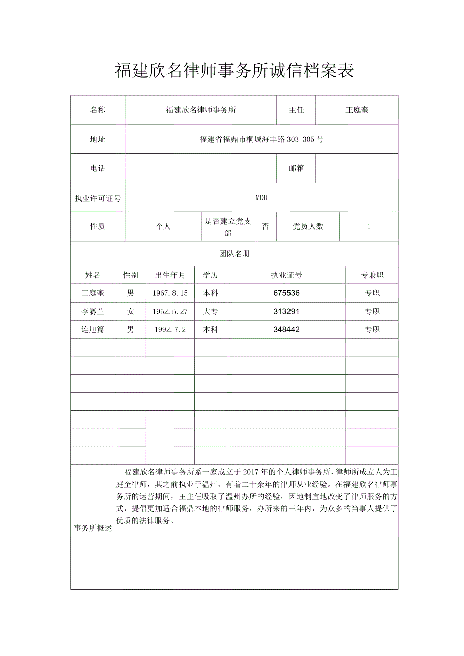 福建欣名律师事务所诚信档案表.docx_第1页