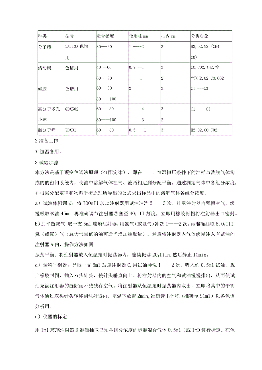 绝缘油中溶解气体组分含量测定法（气相色谱法）.docx_第2页