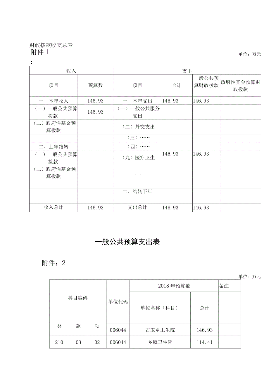 第一部分察隅县古玉乡卫生院.docx_第3页