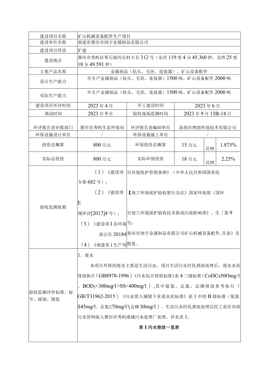 福建省莆田市鸿宇金属制品有限公司矿山机械设备配件生产项目竣工环境保护验收监测报告表.docx_第3页