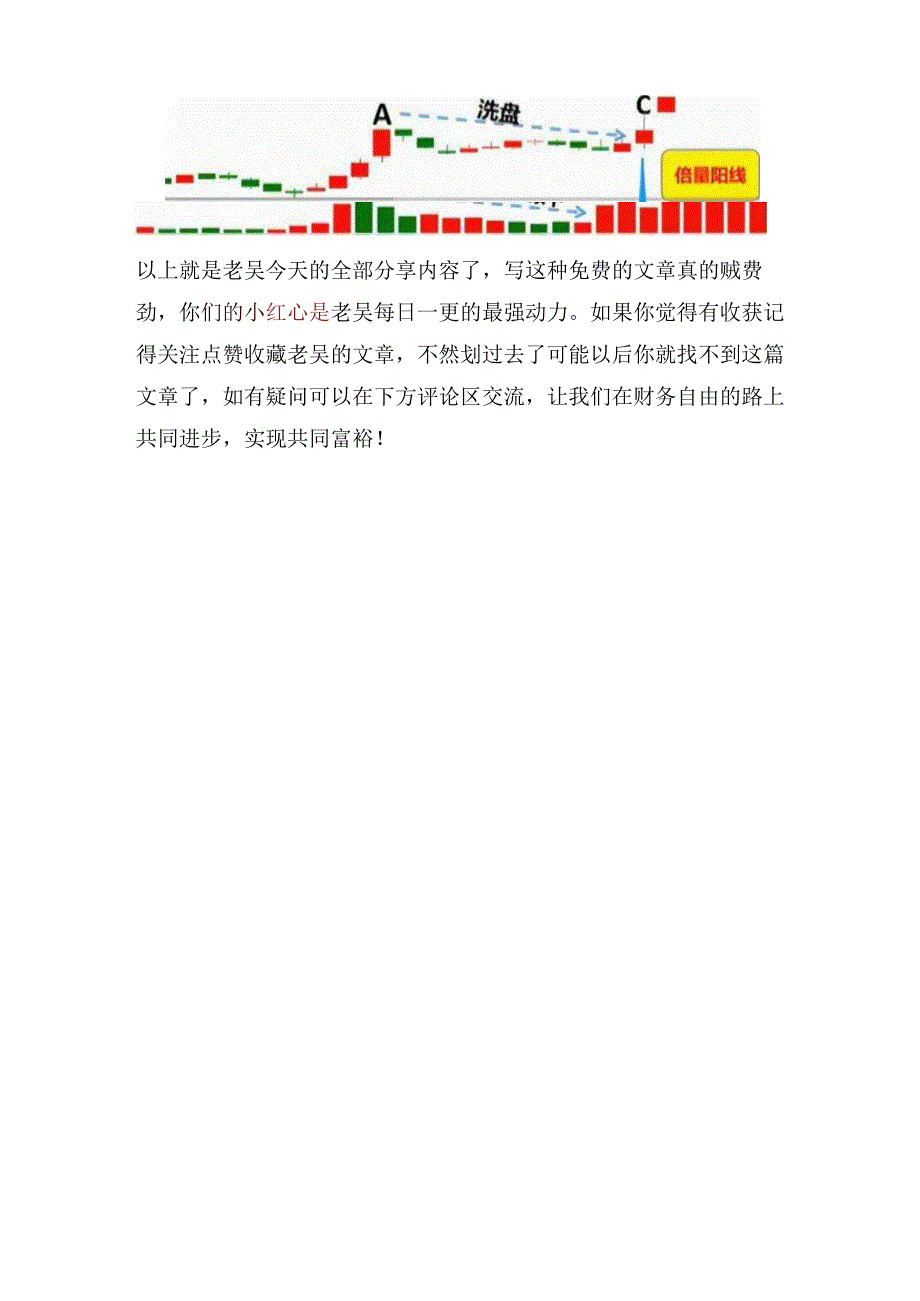 缩量是平衡倍量是转折这句股市谚语到底怎么理解呢.docx_第3页