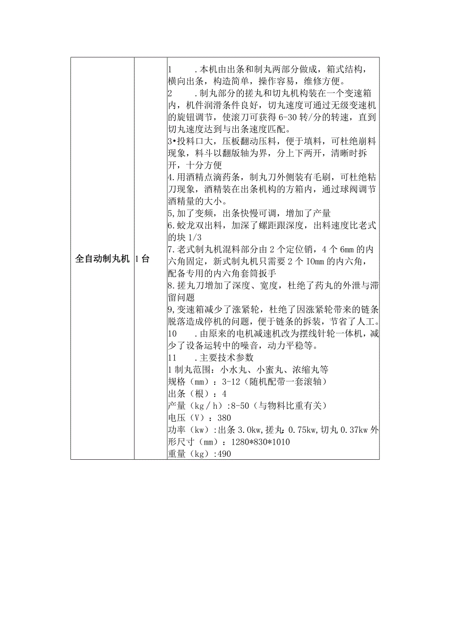 竹溪县中医院制剂设备技术参数.docx_第2页