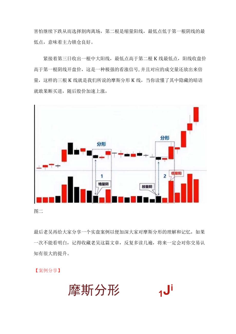 看懂这三根K线让你快速掌握摩斯分形主力拉升暗语.docx_第3页