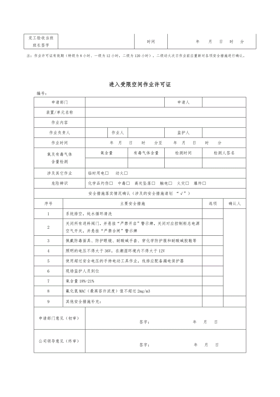 动火、受限空间、临时用电作业、高处作业许可证范本.docx_第2页