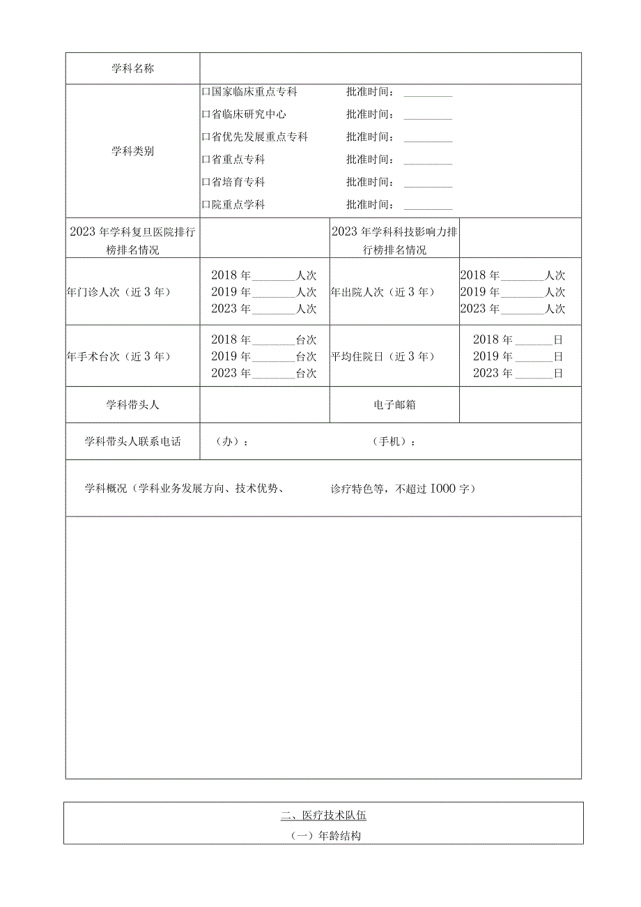 蚌埠医学院第一附属医院“登峰计划”学科建设项目申报书.docx_第3页