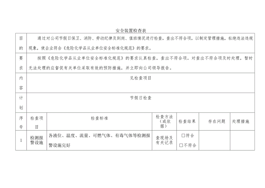 某企业危险化学品安全装置检查表.docx_第1页