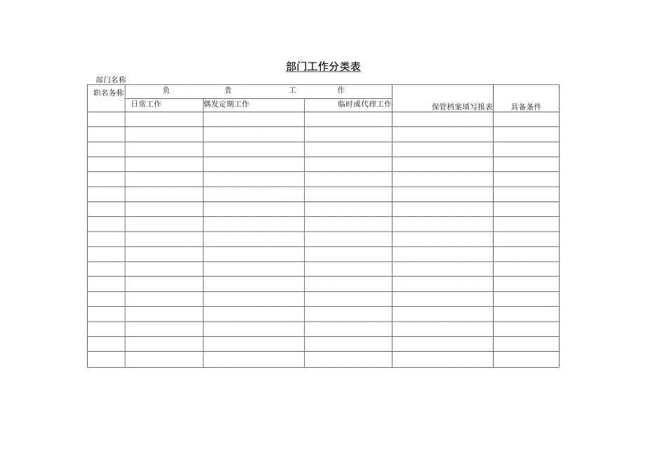 部门工作分类表.docx_第1页