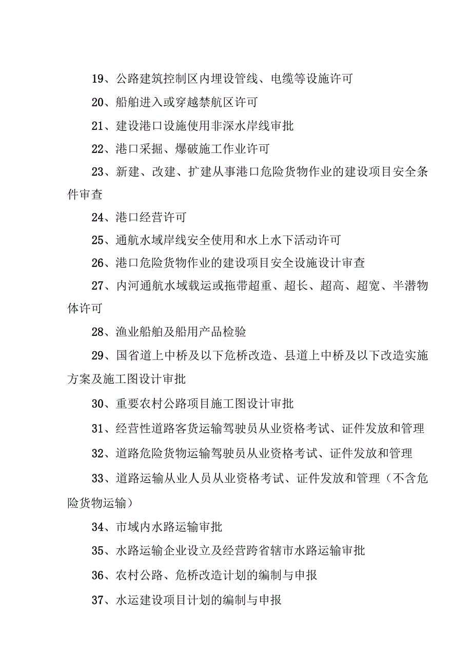 西峡县交通运输局行政职权目录.docx_第2页