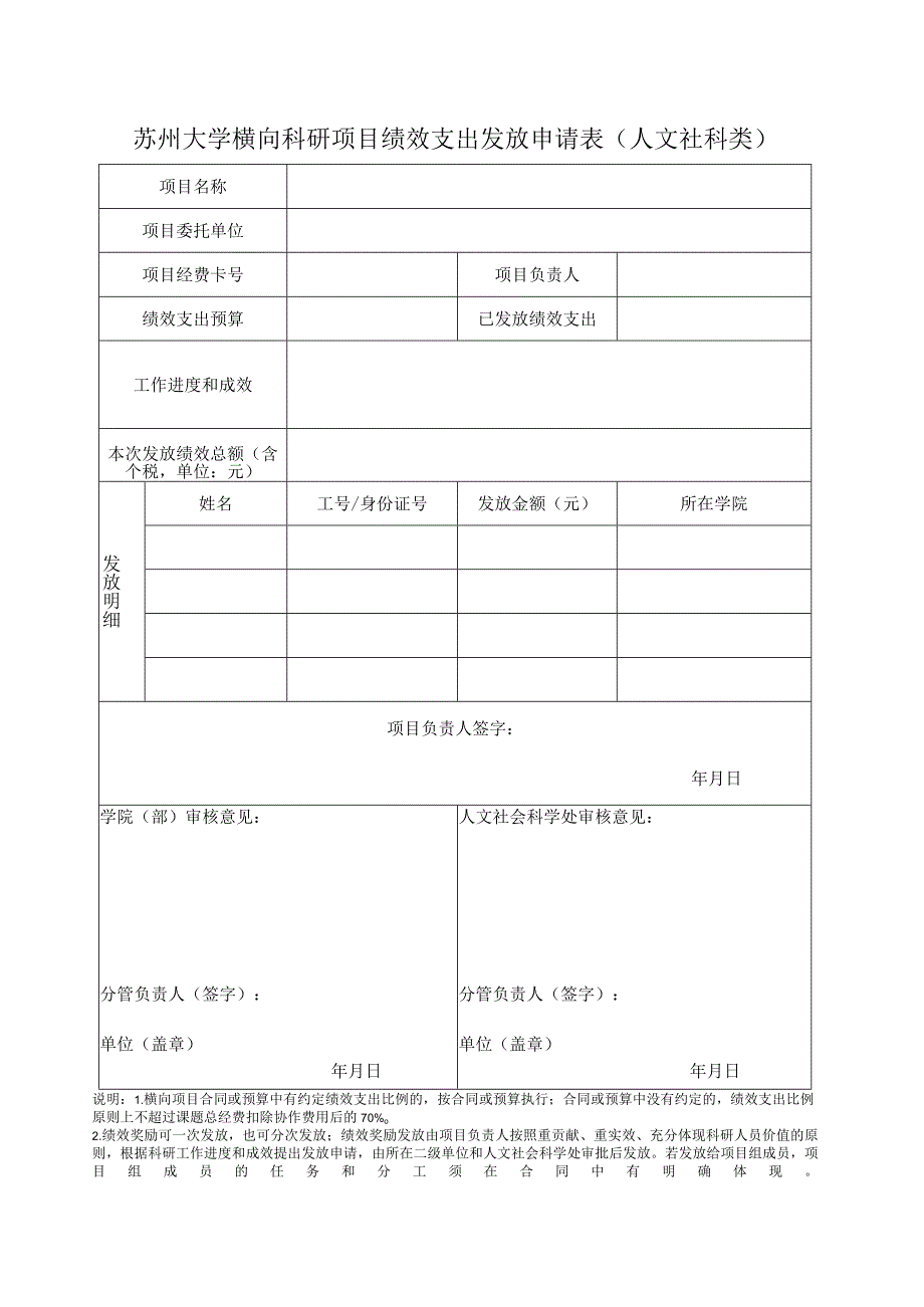 苏州大学横向科研项目绩效支出发放申请表人文社科类.docx_第1页