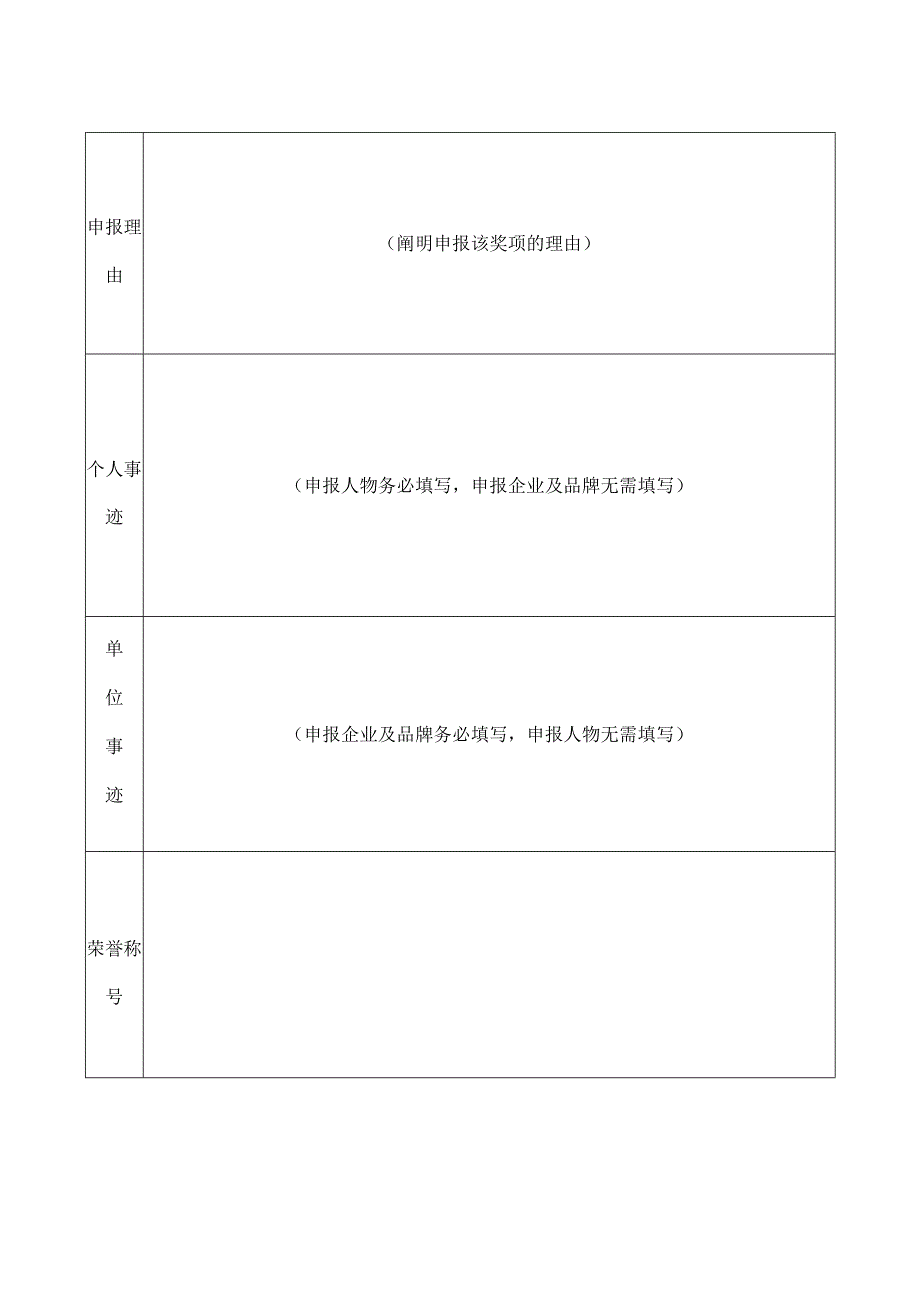 转换新动能转型新阶段第二十一届2023山东财经风云榜申报表.docx_第2页