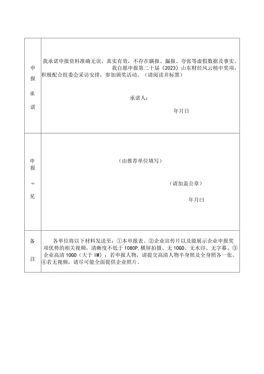 转换新动能转型新阶段第二十一届2023山东财经风云榜申报表.docx_第3页