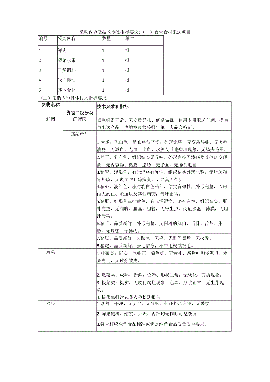 采购内容及技术参数指标要求.docx_第1页