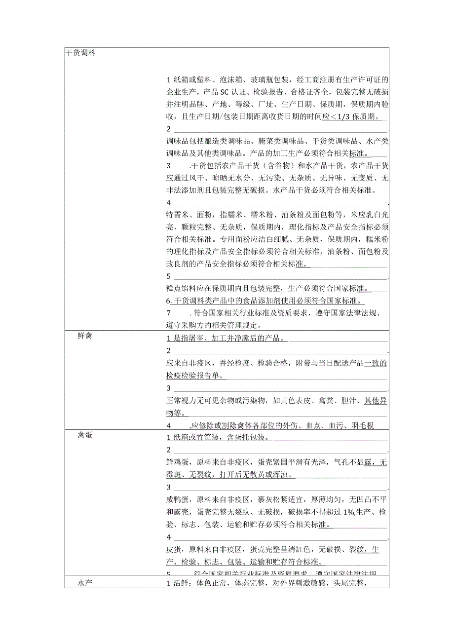 采购内容及技术参数指标要求.docx_第2页