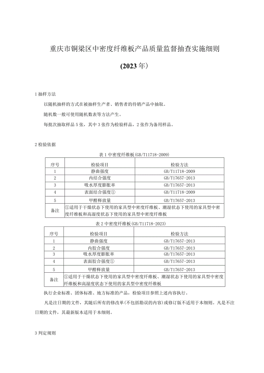 重庆市铜梁区中密度纤维板产品质量监督抽查实施细则2023年.docx_第1页