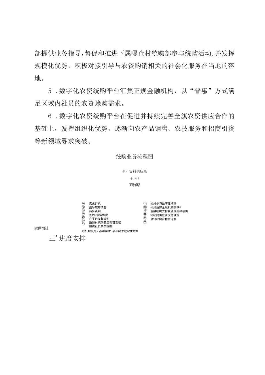 达拉特旗全域数字化农资统购推广工作实施方案.docx_第3页