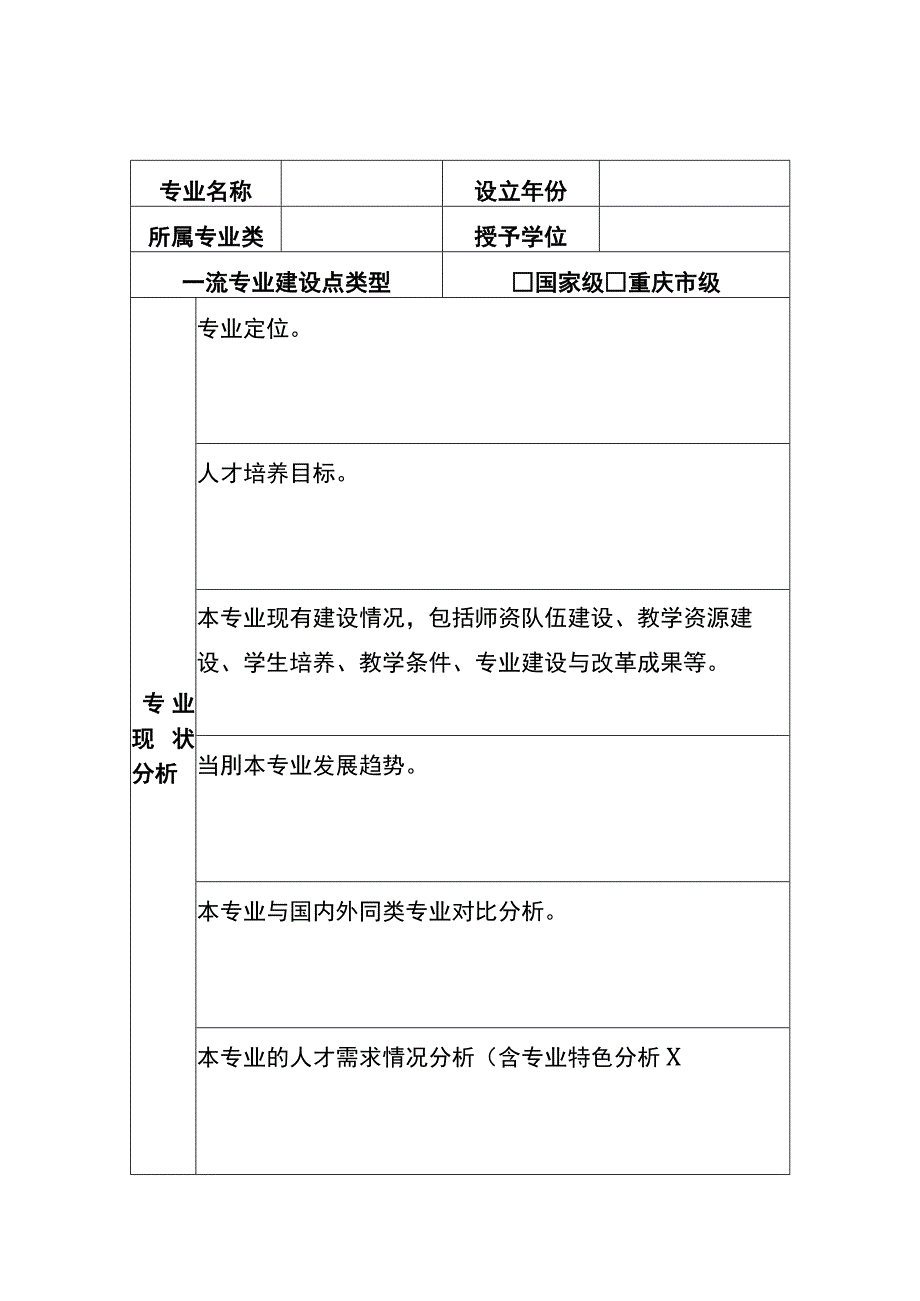 西南大学国家级和重庆市级一流专业建设点建设方案书2022-2024年.docx_第2页