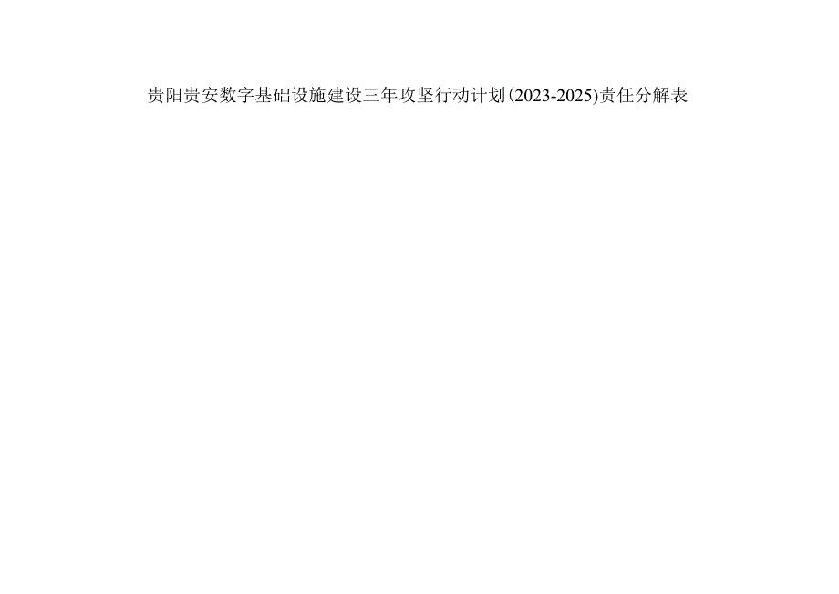 贵阳贵安数字基础设施建设三年攻坚行动计划2023-2025责任分解表.docx_第1页