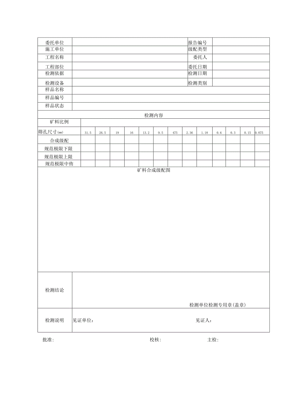 道路基层矿质混合料配合比设计检测报告及原始记录.docx_第2页