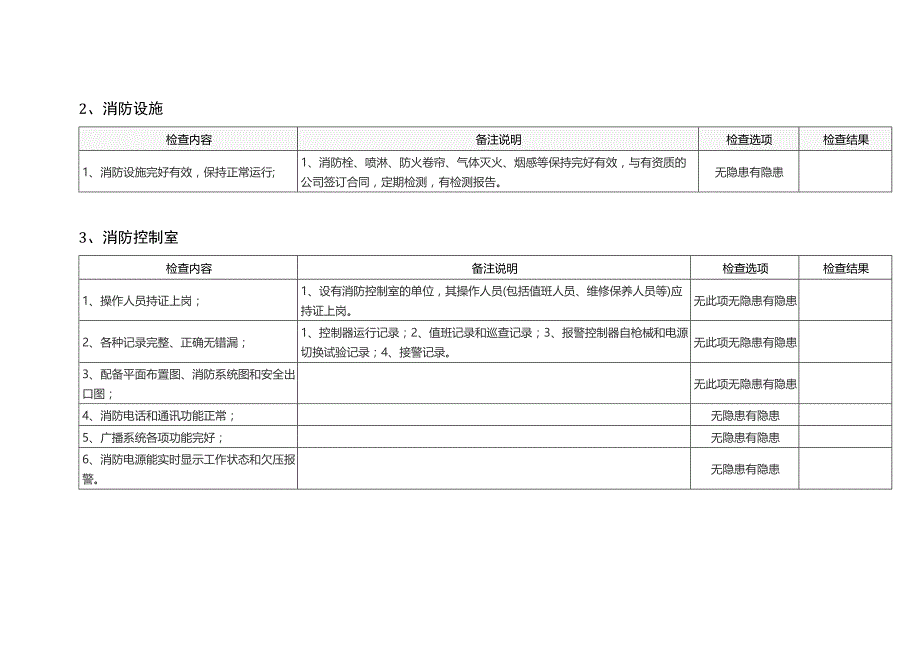 企业消防安全检查表.docx_第2页