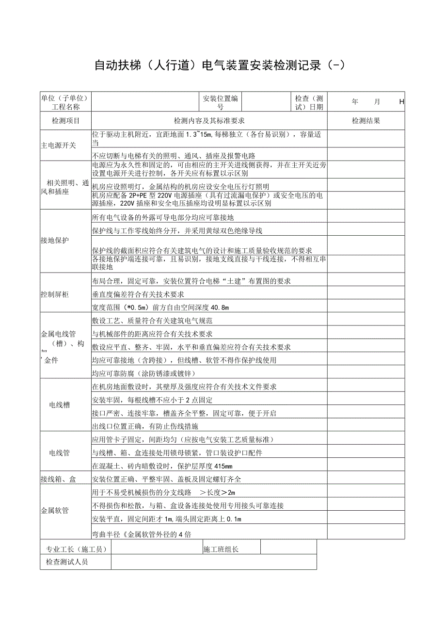 自动扶梯电气装置安装检测记录.docx_第1页