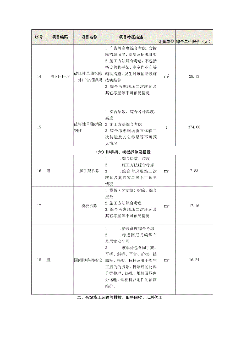 违法建构筑物拆除招标控制价综合单价表.docx_第3页