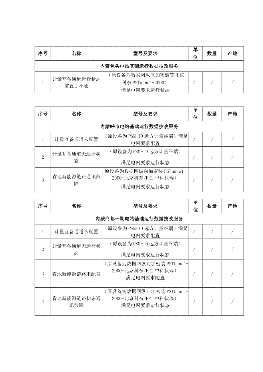 蒙西地区新能源场站运行基础数据技改服务.docx_第3页