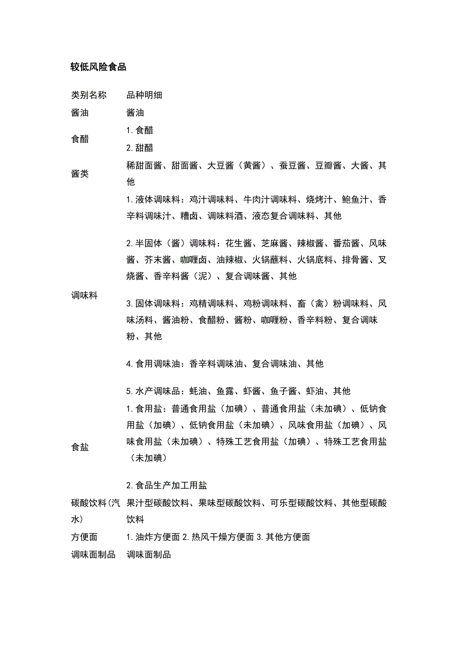 生产企业食品安全风险等级之较低风险食品.docx_第1页