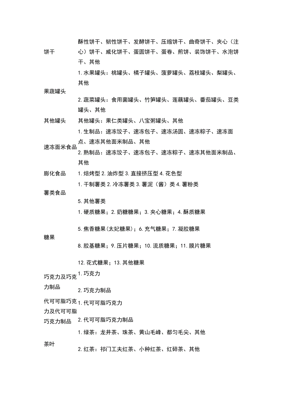 生产企业食品安全风险等级之较低风险食品.docx_第2页