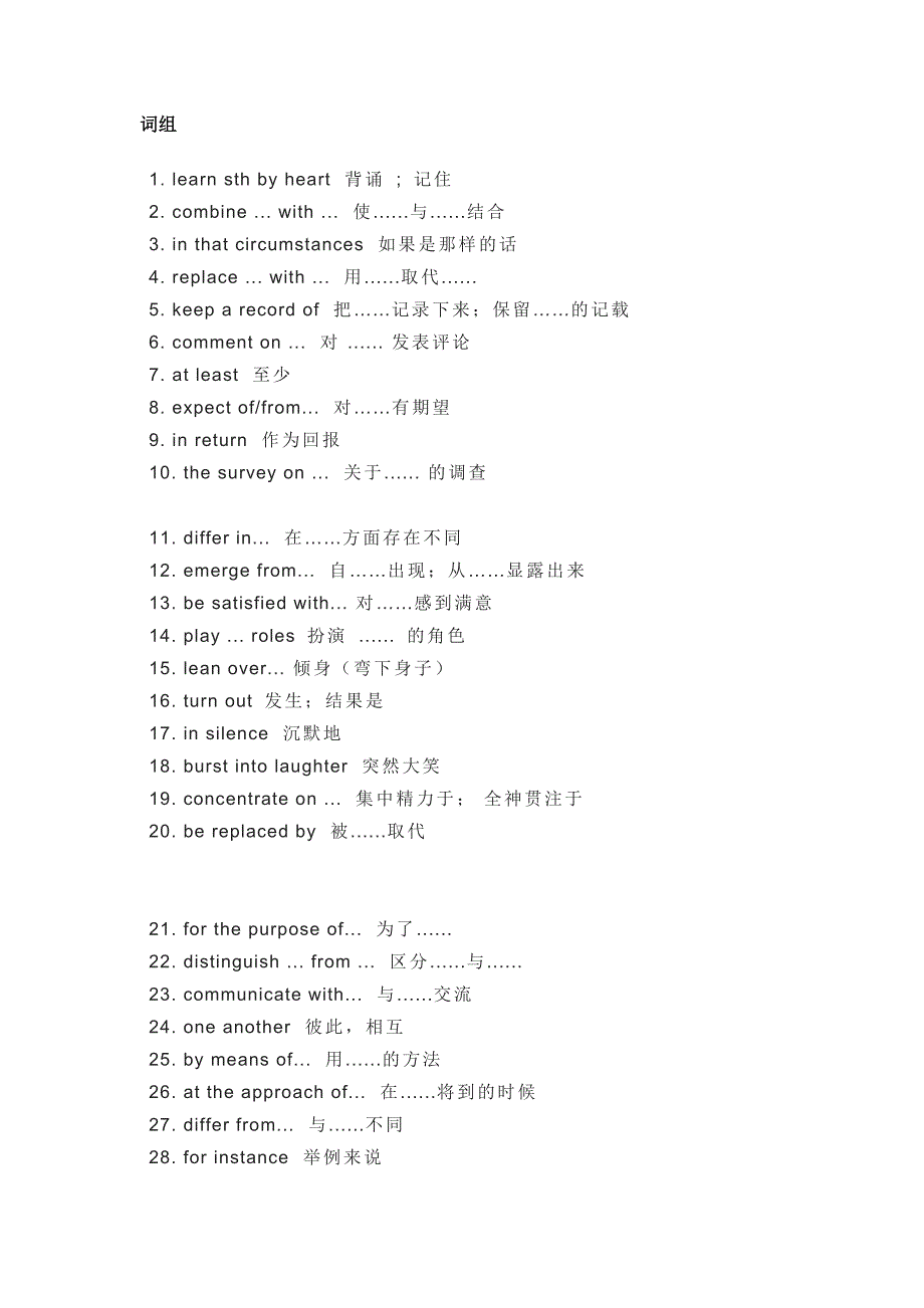 高中英语340个高频词组总结.docx_第1页