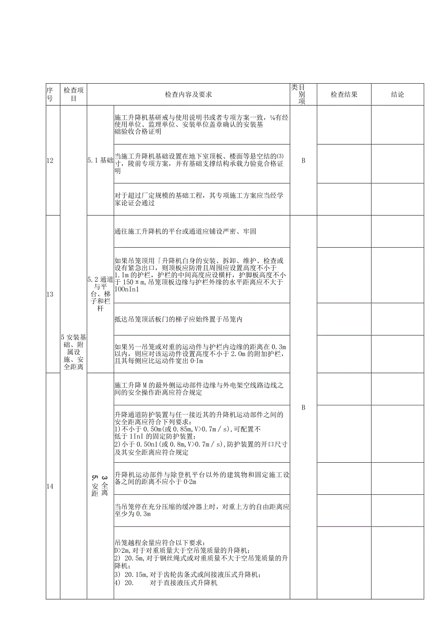 001-（1）施工升降机安装自检表（含续表）GDAQ209011001.docx_第3页