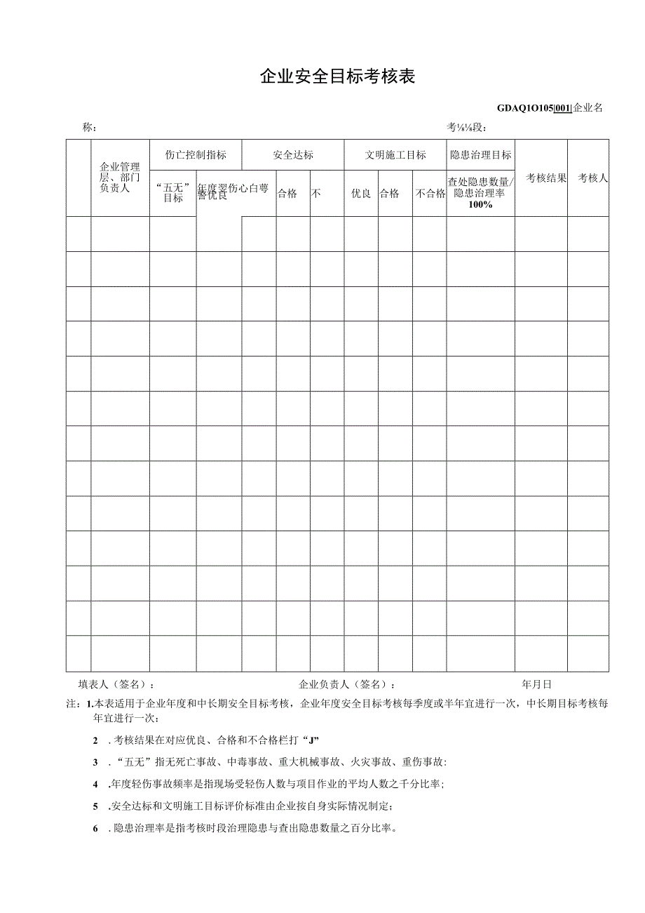 001-5.企业安全目标考核表GDAQ10105.docx_第1页