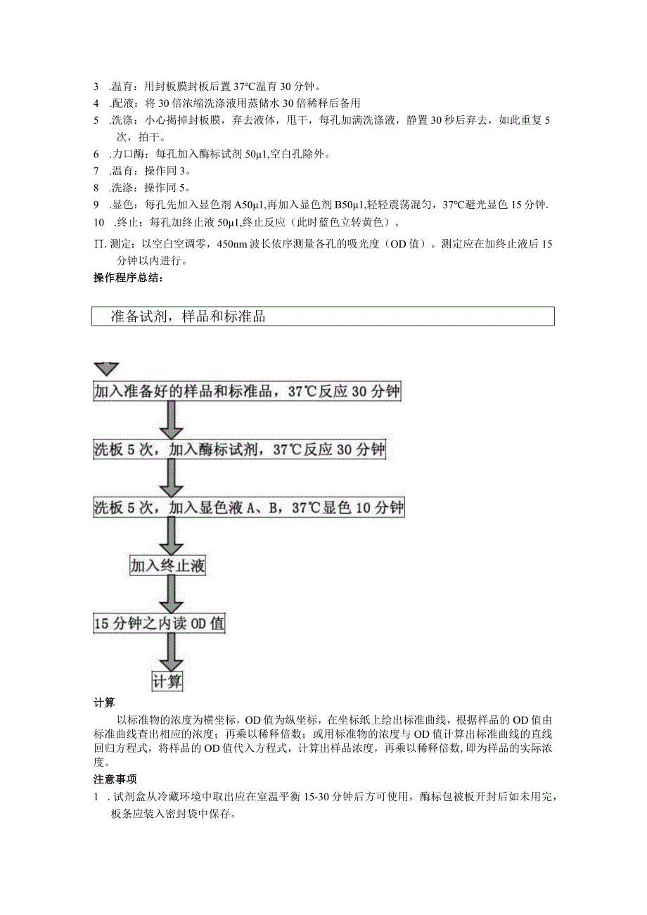 人孕激素诱导阻断因子PIBF酶联免疫分析试剂盒使用说明书.docx_第2页