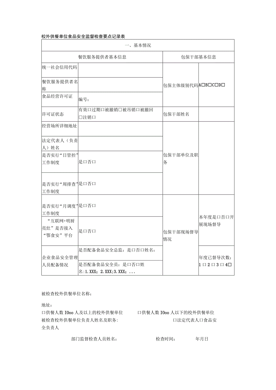 2024年校外供餐单位食品安全监督检查要点记录表.docx_第1页