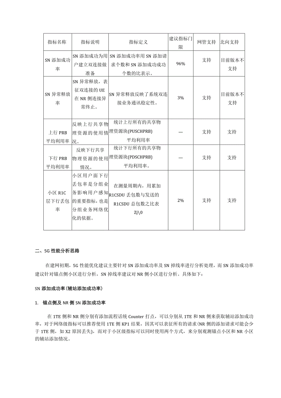 5GKPI优化分析.docx_第2页