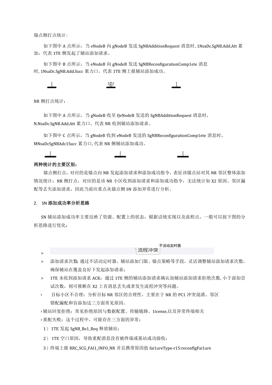 5GKPI优化分析.docx_第3页