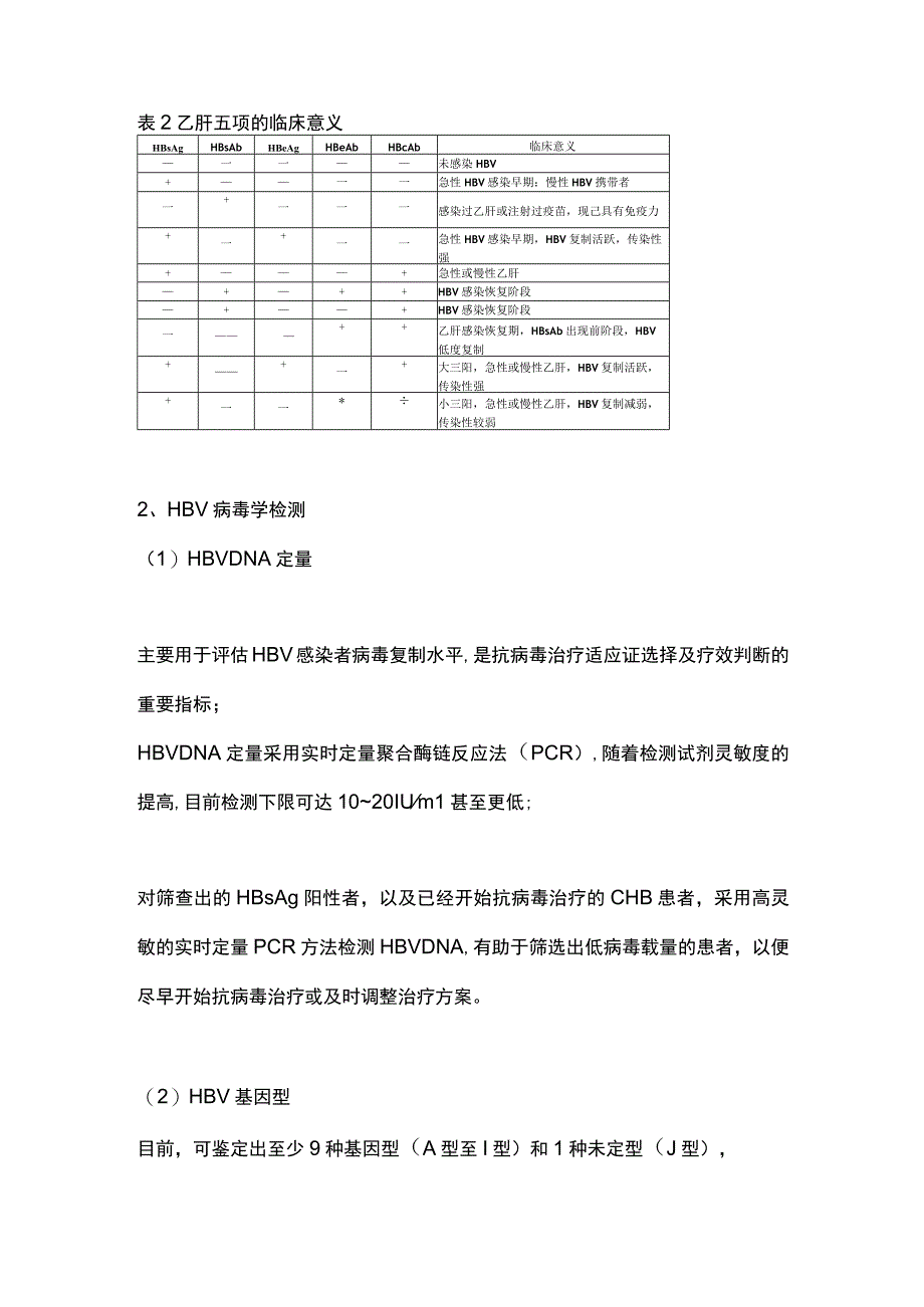 2024慢性乙型病毒性肝炎的实验室检查、临床诊断、治疗.docx_第2页