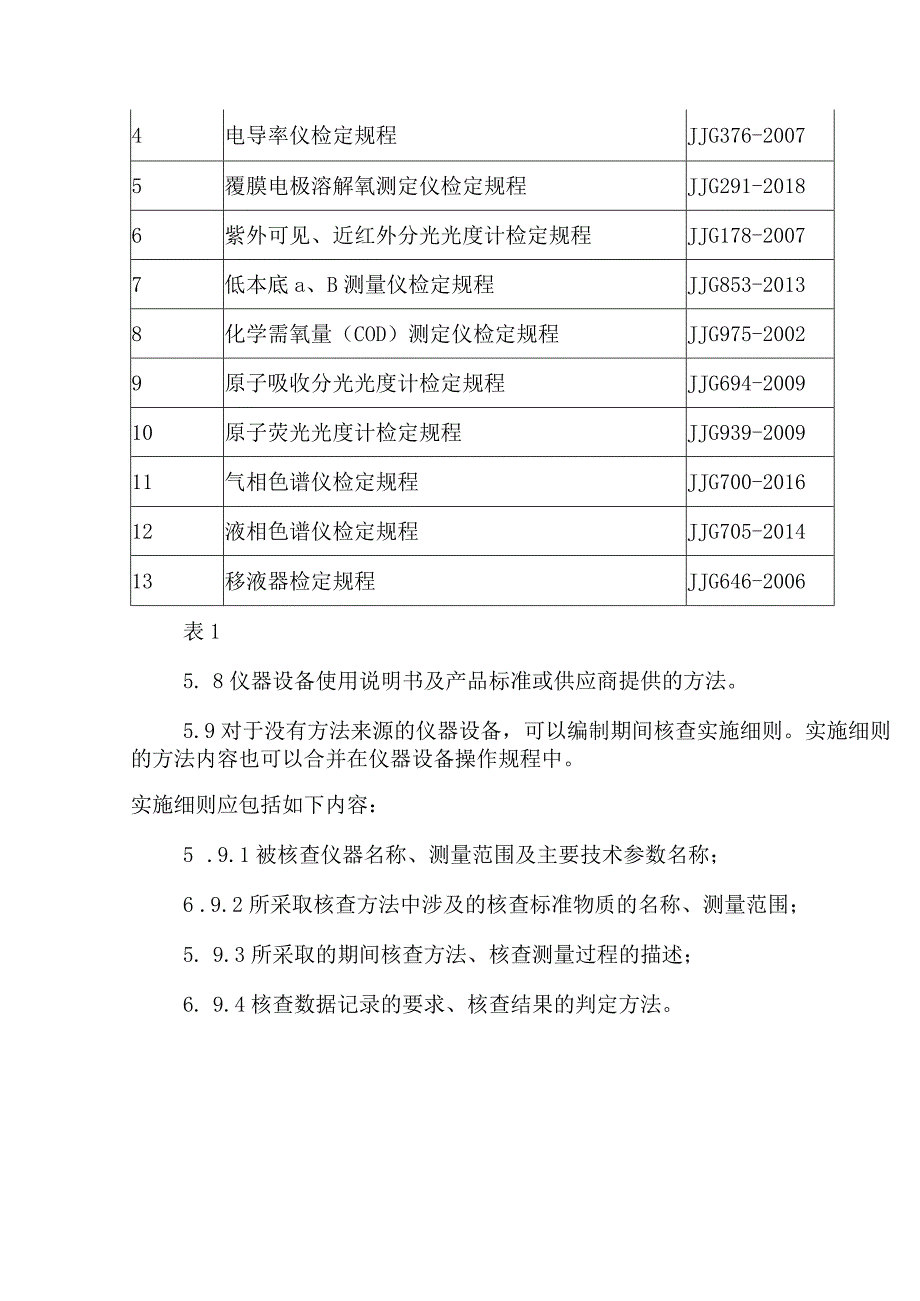 仪器期间核查作业指导书.docx_第3页